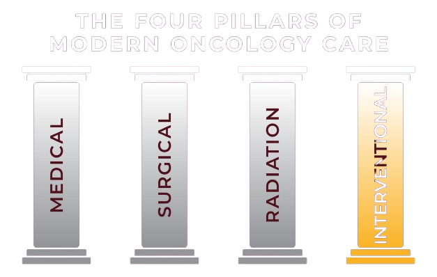 Oncology Image 3